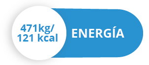 energija_ES